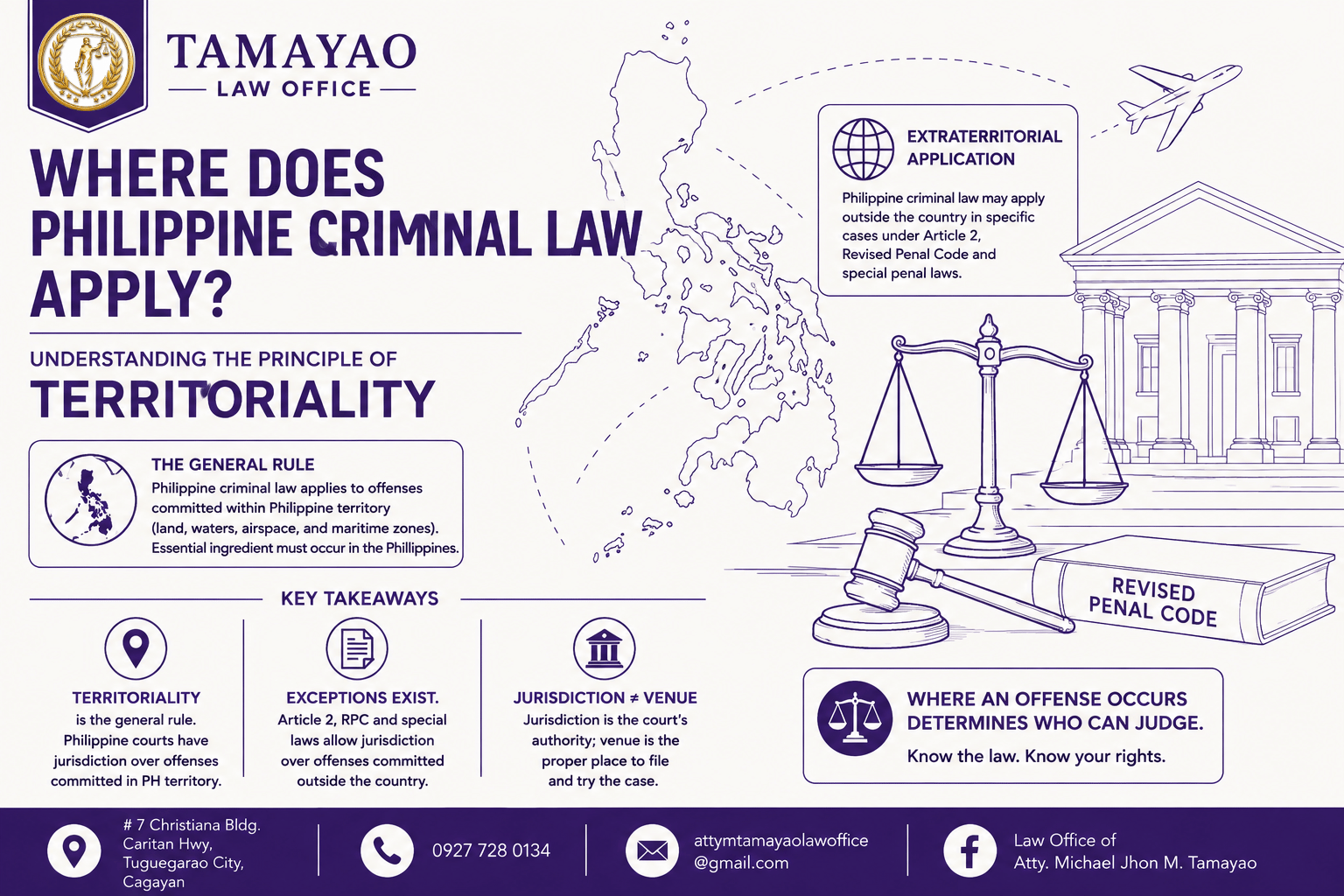 Where Does Philippine Criminal Law Apply? Understanding the Principle of Territoriality